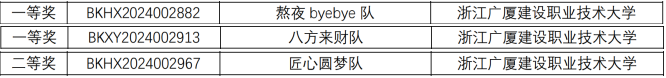 fbc4a0953ab8403a91d3e4f1c4f0464a.png